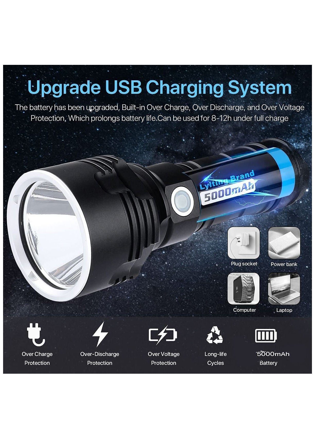 30000-100000 lumens Rechargeable led Tactical Flashlight£¬Super Bright 3 Modes Handheld Flashlights £¬Brightest Powerful 50W XLM-P70 LED USB Torch 30000-100000 lumens Rechargeable led Tactical Flashlight£¬Super Bright 3 Modes Handheld Flashlights £¬Brightest Powerful 50W XLM-P70 LED USB Torch
